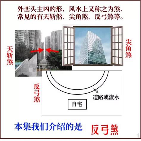 反弓煞如何化解|反弓路在风水中是什么？遇到反弓路风水该如何化解？